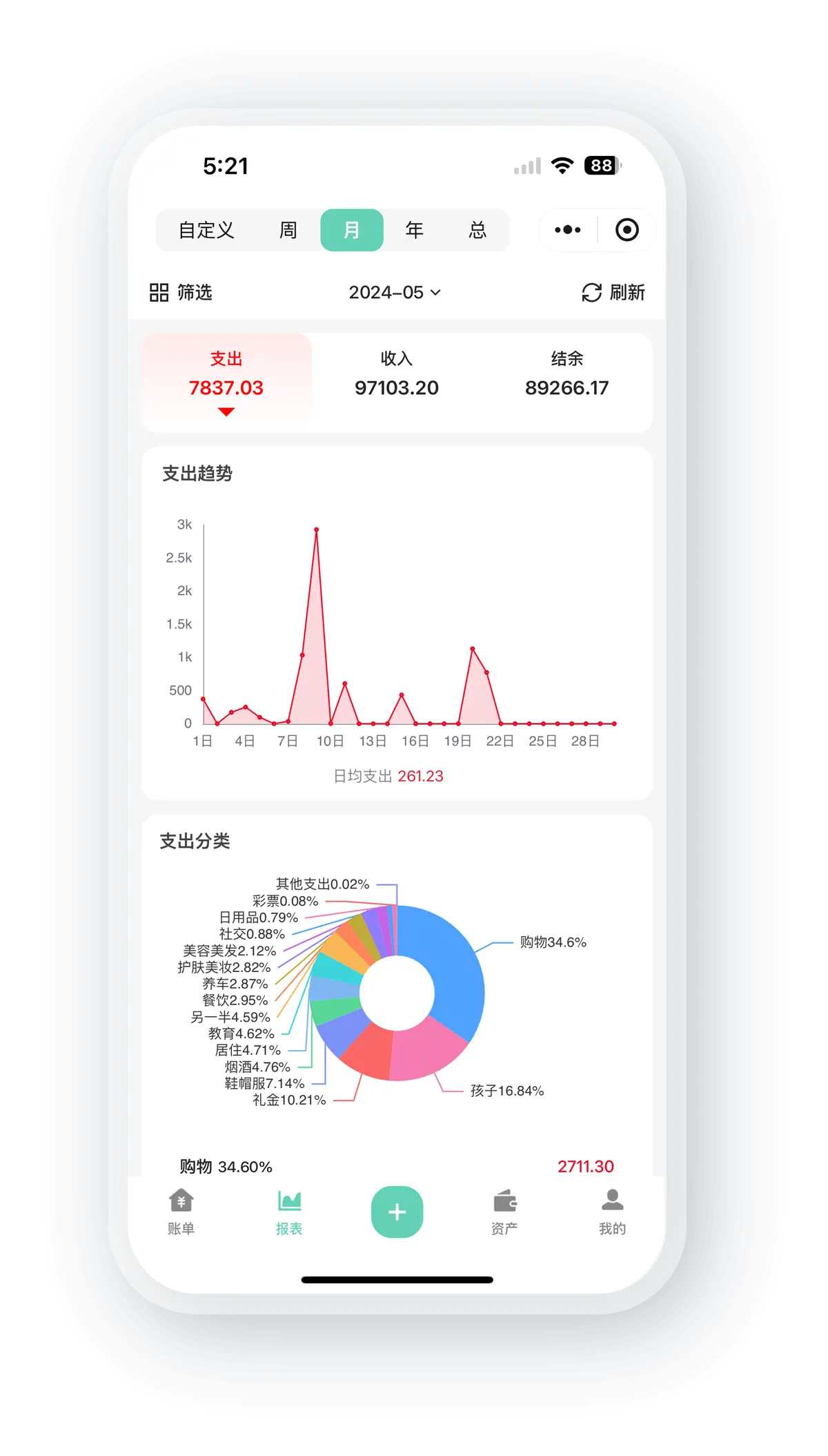 统计报表